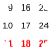 icon com.itluck.calendar(Kalender produksi) 1.10.0