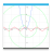 icon Grapher(Grapher - kalkulator grafik) 6.16