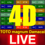 icon LIVE 4D Result
