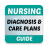 icon Nursing Diagnosis and Care Plans(Diagnosis Keperawatan Rencana Perawatan) 3.1.0