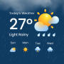 icon Daily Weather Forecast (Prakiraan Cuaca Harian)