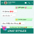 icon Chat Style and Keyboard(Gaya Obrolan Pembantu: Font Keyboard
) 1.0