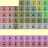 icon Periodic Table(Tabel periodik) 10.6