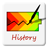 icon battery history(Riwayat baterai) 5.9