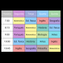 icon Pro School Class Schedule()