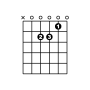 icon Guitar Chords(Akord Gitar)