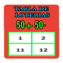 icon Tabla 50 Mas 50 Menos(Tabla de Loterias 50+ 50- Transaksi Matriks
)