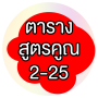 icon com.pramuanasw.mymultiplicationtable21(2-25 stiklâl Marşı
)