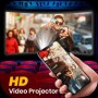 icon HD Video Projector Guide (Panduan Proyektor Video HD
)