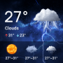 icon Weather Forecast(Prakiraan Cuaca HD- Cuaca Langsung)