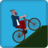 icon Short Ride(Perjalanan singkat) 1.7