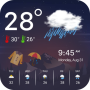 icon Weather(Peta cuaca - Ramalan cuaca
)