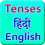 icon Tenses Hindi English(Tenses Hindi Bahasa Inggris)