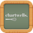 icon Chartwells(Chartwells oleh HKT
) 1.0.8