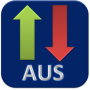 icon Australian Stock Market(Pasar Saham Australia)