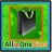 icon AllinOne(CricFast - Pertandingan Kriket Langsung) 9.8