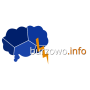 icon Burzowo.info(Burzowo.info - Peta petir
)