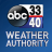 icon 3340 Weather(3340 Cuaca) 5.0.503
