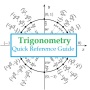 icon Trigonometry Quick Reference Guide(Referensi Cepat Trigonometri)