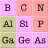icon ChemElements(Elemen Kuis Tabel Periodik) 2.0