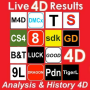 icon Result 4D Live History 4D(Hasil 4D Live History 4D)