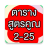 icon com.pramuanasw.mymultiplicationtable21(2-25 stiklâl Marşı
) 2.0