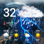 icon Weather Forecast(Bagan Cuaca: Besok, Hari Ini)