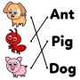 icon Spell & Read(Permainan Ejaan Membaca Anak -anak)