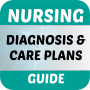 icon Nursing Diagnosis and Care Plans(Diagnosis Keperawatan Rencana Perawatan)