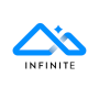 icon INFINITE SIM (SIM INFINITE)