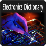 icon Electronic Dictionary(Kamus elektronik)