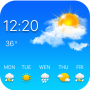 icon Weather Forecast(ramalan cuaca)