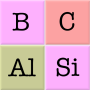 icon Elements & Periodic Table Quiz (Elemen Kuis Tabel Periodik)