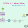 icon BPMN 2.0(Buku Tangan BPMN 2.0)