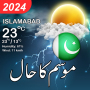 icon Pakistan Weather Forecast 2024 (Pakistan Prakiraan Cuaca 2024)