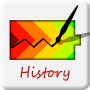 icon battery history(Riwayat baterai)