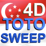 icon Singapore 4D Toto Sweep Result