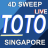 icon SG Pools 4D Toto Results Sweep(SG Pools Sapu Hasil Toto 4D) 1.0
