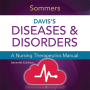 icon Diseases and Disorders(Diseases Disorders: Nursing)