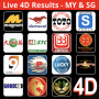 icon Live 4D ResultsMY & SG(Hasil 4D Langsung -)