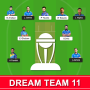icon Team11 - Team for Dream11 Tips (Team11 - Team for Dream11 Tips
)