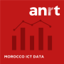 icon Morocco ICT Data(Data TIK Maroko)